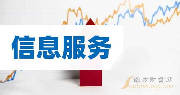 信息服务企业龙头:共3只!